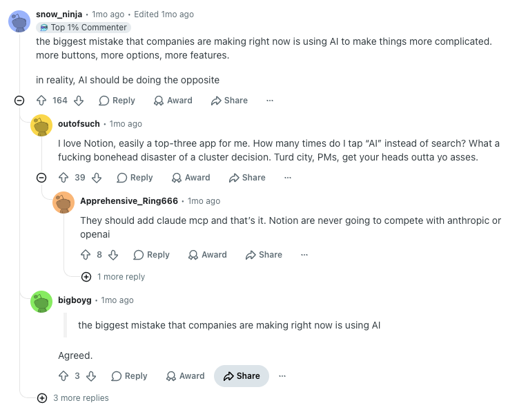 Notion users complain that AI features added complexity instead of making the workspace simpler.